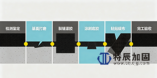 官网.png