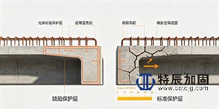 渝长高速10余座桥梁的极限体检实录施工现场实景