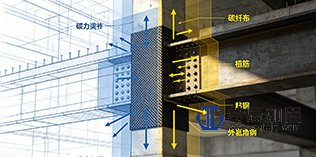 建筑加固施工工艺科学选型指南：对症施策根治建筑病害