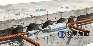 特辰加固技术分享：混凝土植筋加固方案制定十大核心原则