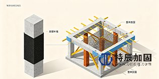建筑加固≠结构补强！很多业主踩坑，就栽在这两个词上