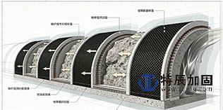 隧道加固一体化方案——检测设计施工怎么扣成一条链